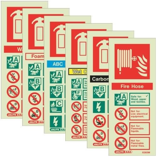 Portrait Fire Extinguisher Identification Signs 1414